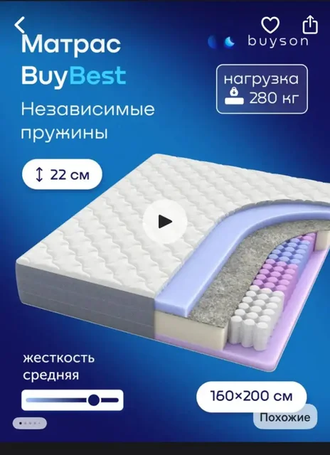 Продажа новых матрасов - Весы в Балашиха