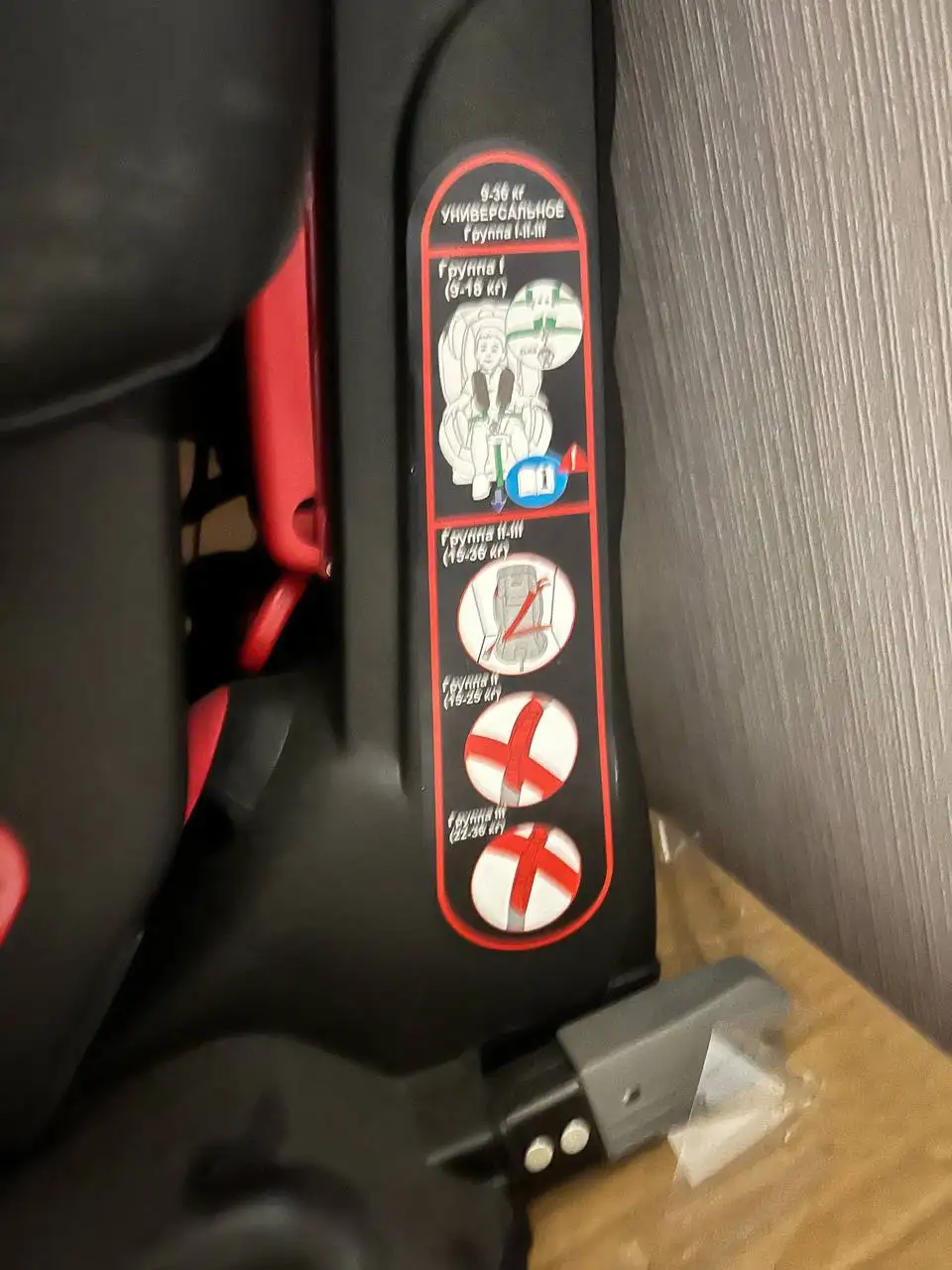 Кресло Rant 1-2-3 для детей 9-36 кг - Автокресла (Товары для детей) в Балашиха