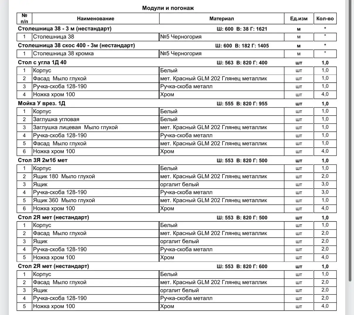 Кухонный гарнитур с газовой варочной панелью и мойкой - Кухонные гарнитуры (Для дома и дачи) в Химки