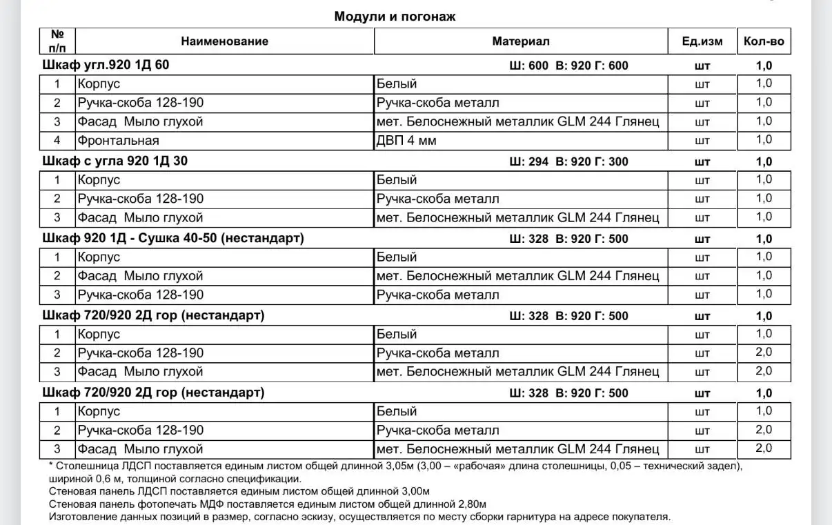 Кухонный гарнитур с газовой варочной панелью и мойкой - Кухонные гарнитуры (Для дома и дачи) в Химки