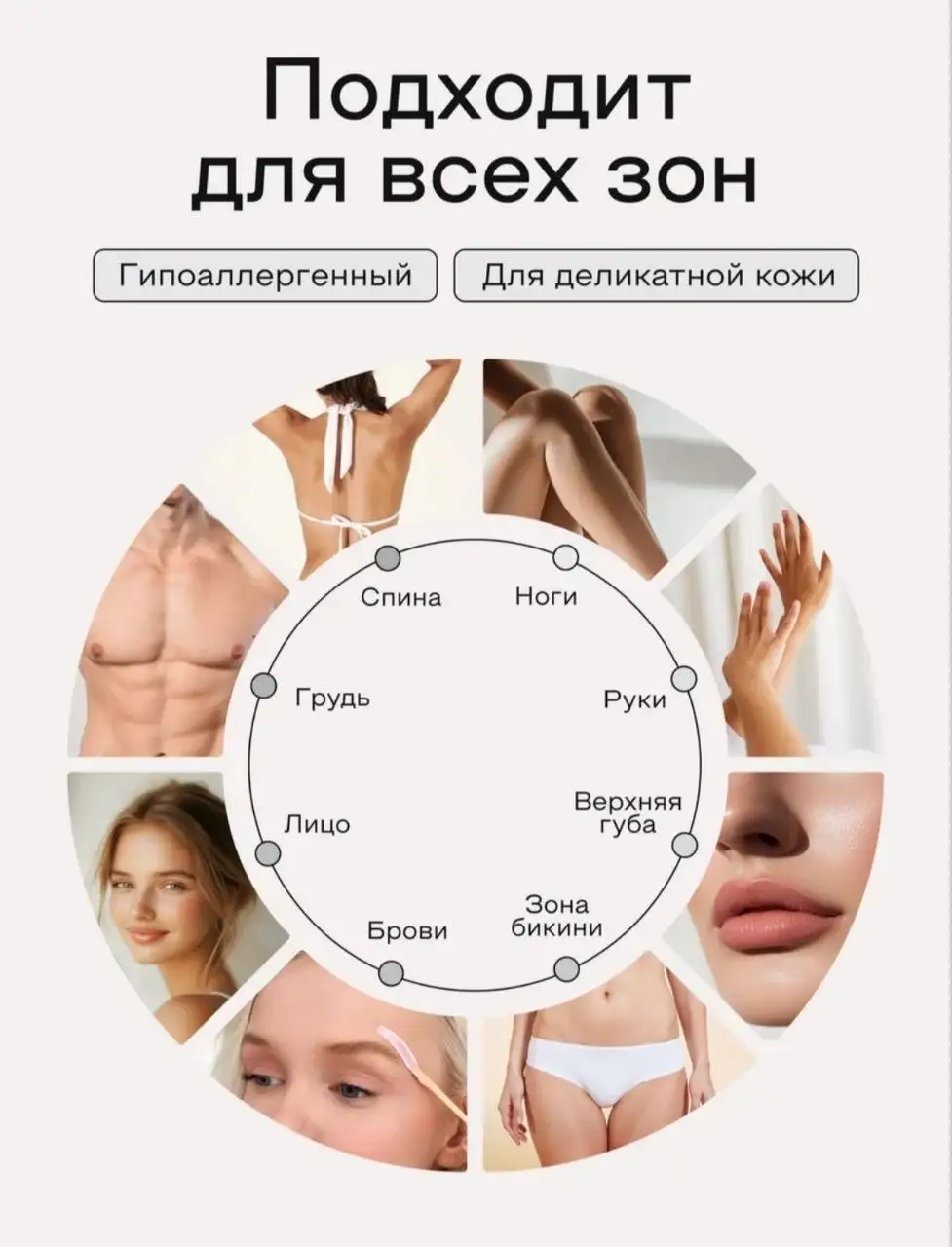 Воскоплав с воском и аксессуарами - Уход за телом (Красота и здоровье) в Химки
