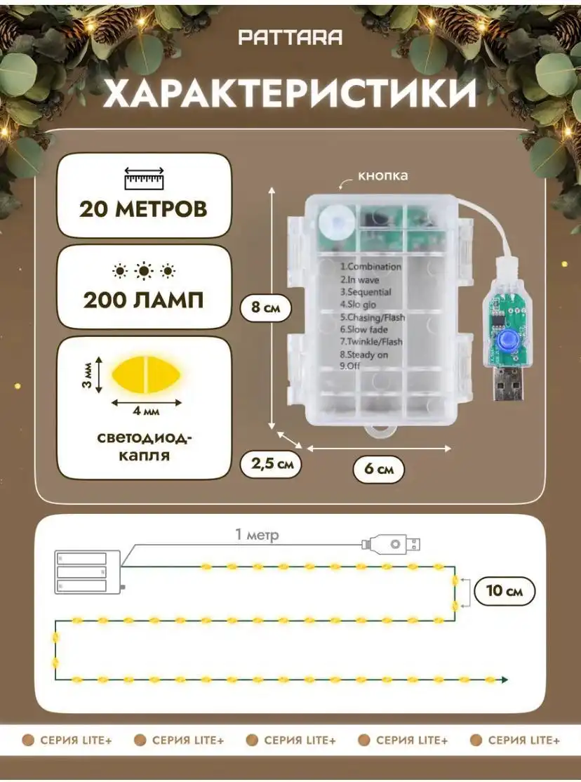 Гирлянда Роса 20 метров, зеленый провод, 8 режимов