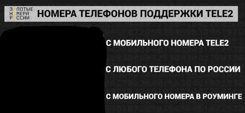 Номер телефона поддержки Теле2 - Телекоммуникации в Красногорск