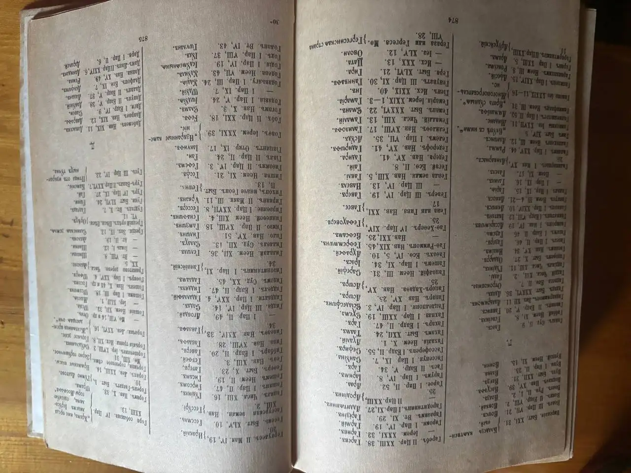 Библейская Энциклопедия Архимандрита Никифора 1891 года - Барахолка в Красногорск