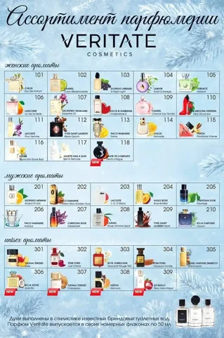 Духи турецкого производства VERITATE - Красота и здоровье в Москва