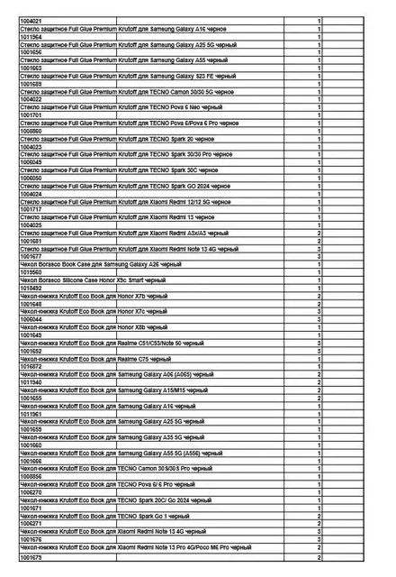 Чехлы и защитные стёкла для смартфонов - Электроника в Москва