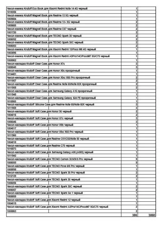 Чехлы и защитные стёкла для смартфонов - Аксессуары для телефонов (Электроника) в Москва