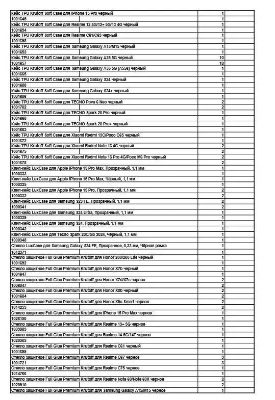 Чехлы и защитные стёкла для смартфонов - Аксессуары для телефонов (Электроника) в Москва