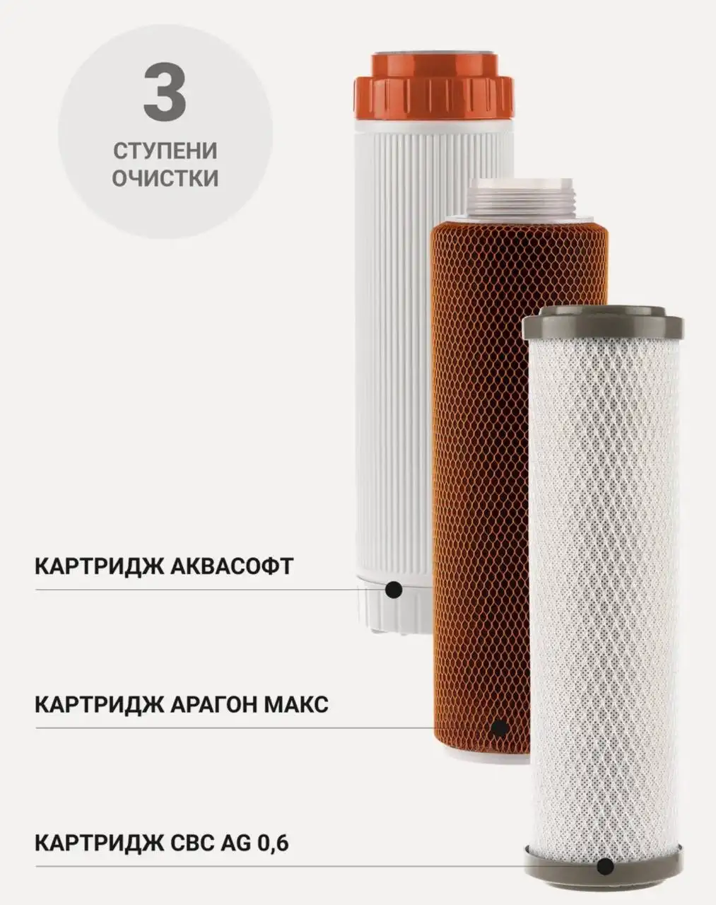 Фильтр для воды под мойку Гейзер Макс - Фильтры для воды (Для дома и дачи) в Москва