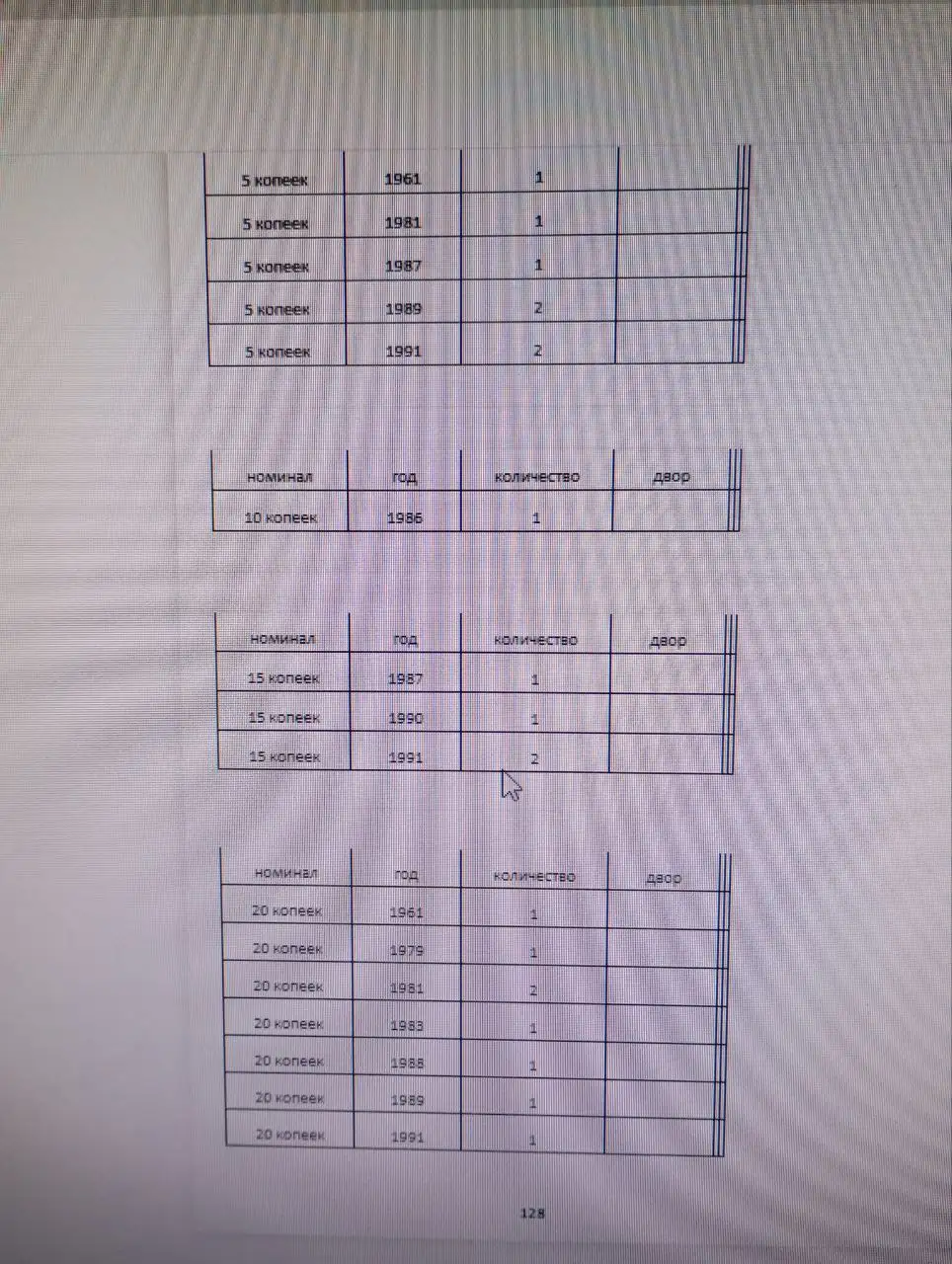 Продажа монет СССР и РФ оптом - Нумизматика (Хобби и отдых) в Ярославль