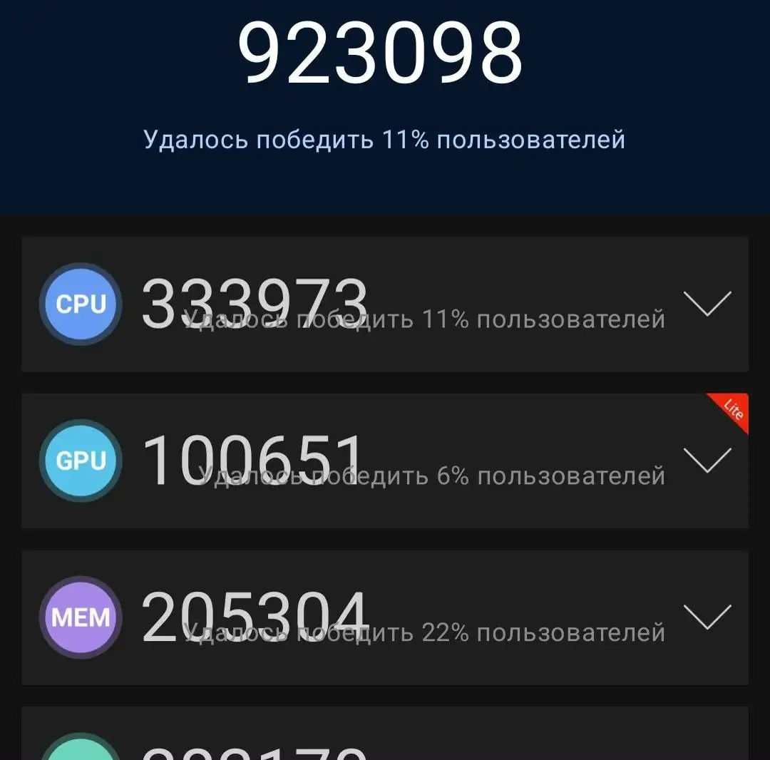 Обмен смартфонов iPhone и Android - Смартфоны (Электроника) в Пермь