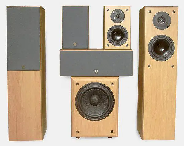 Колонки SVEN Audio 512T с ресивером Yamaha - Акустика (Электроника) в Пермь