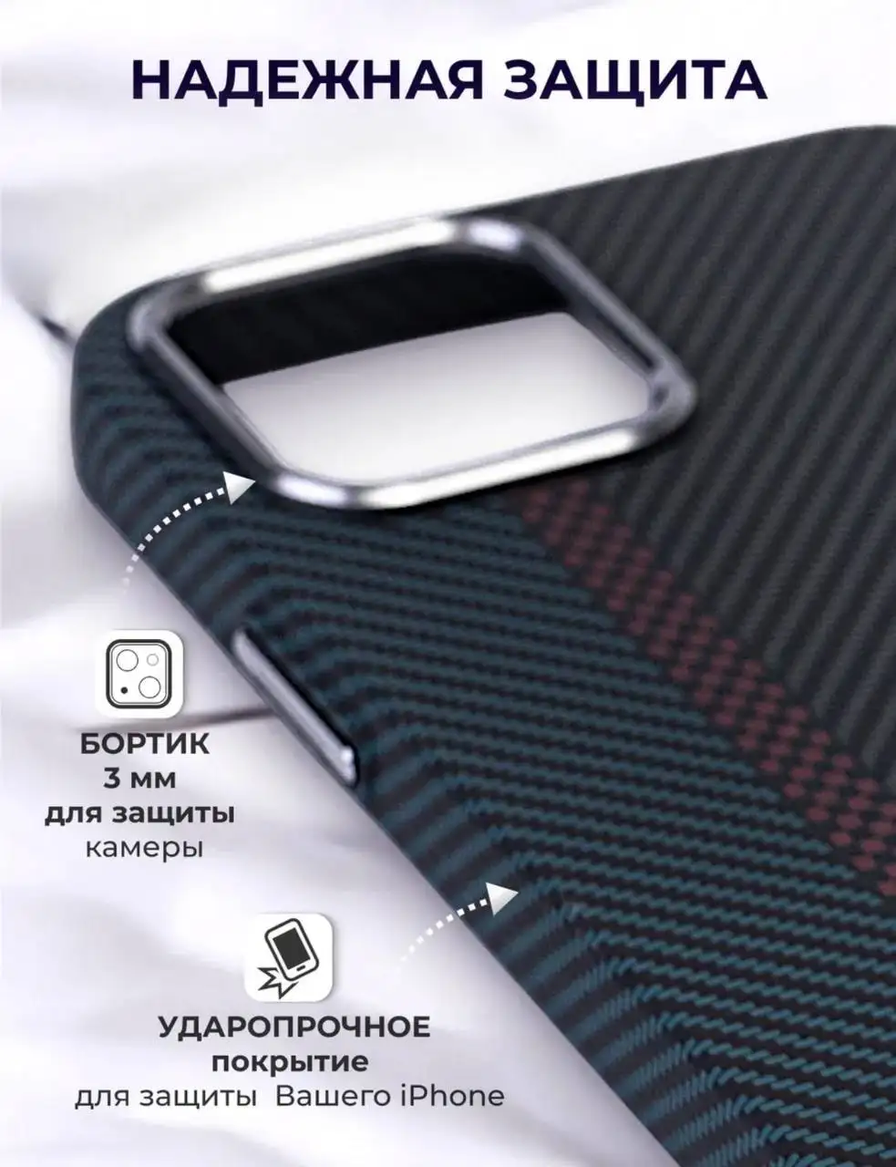 Чехол на iPhone 12/12 Pro текстура карбон - Аксессуары для телефонов (Электроника) в Пермь