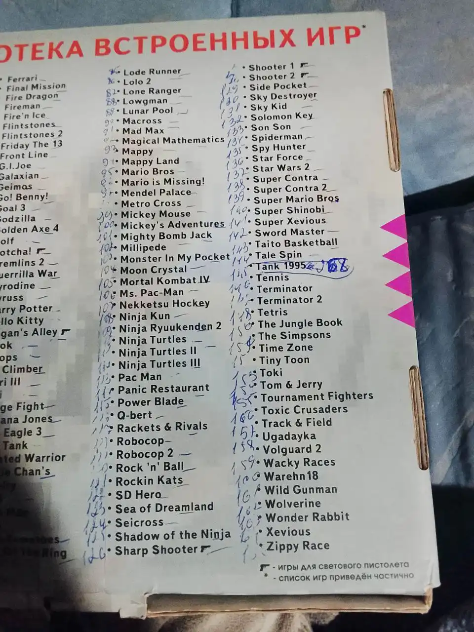 Срочная продажа