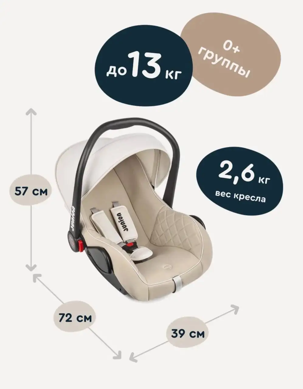 Автолюлька 0+ новая, в коробке - Автокресла (Товары для детей) в Барнаул