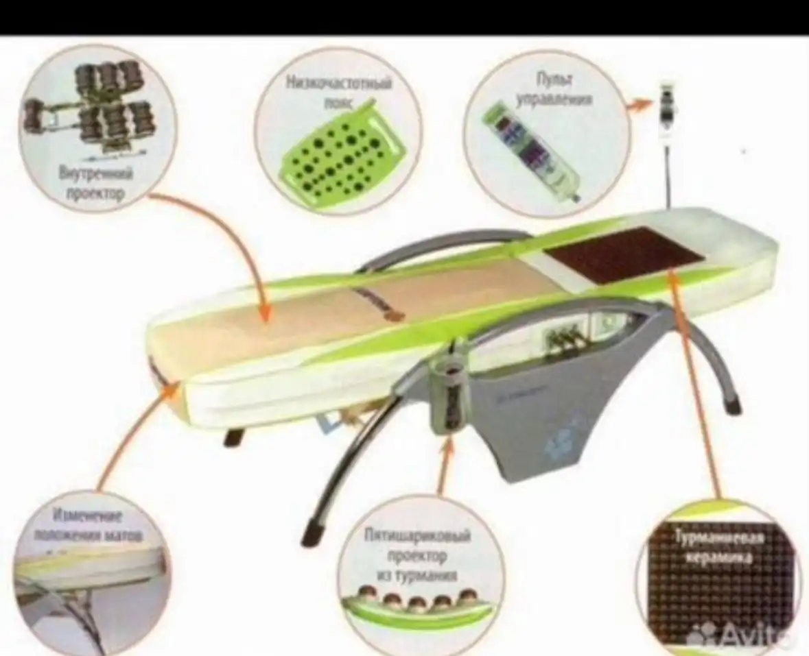 Продажа товара в Барнауле - Барахолка в Барнаул