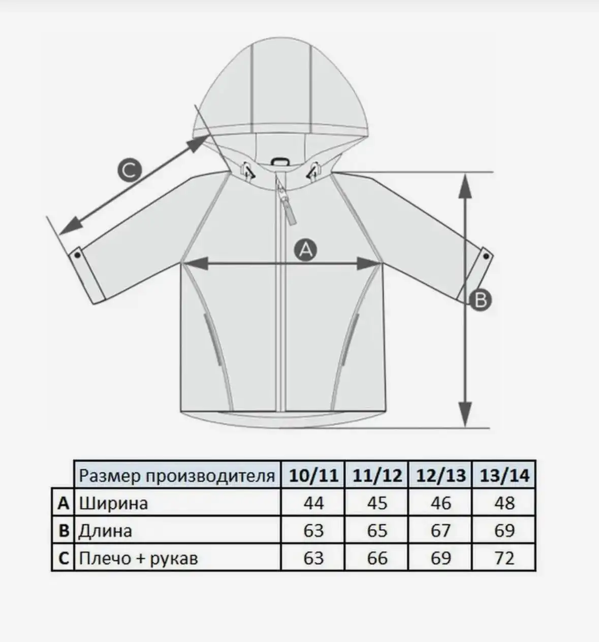 Стильная ветровка для подростка 12-13 лет - Верхняя одежда (Одежда) в Ульяновск