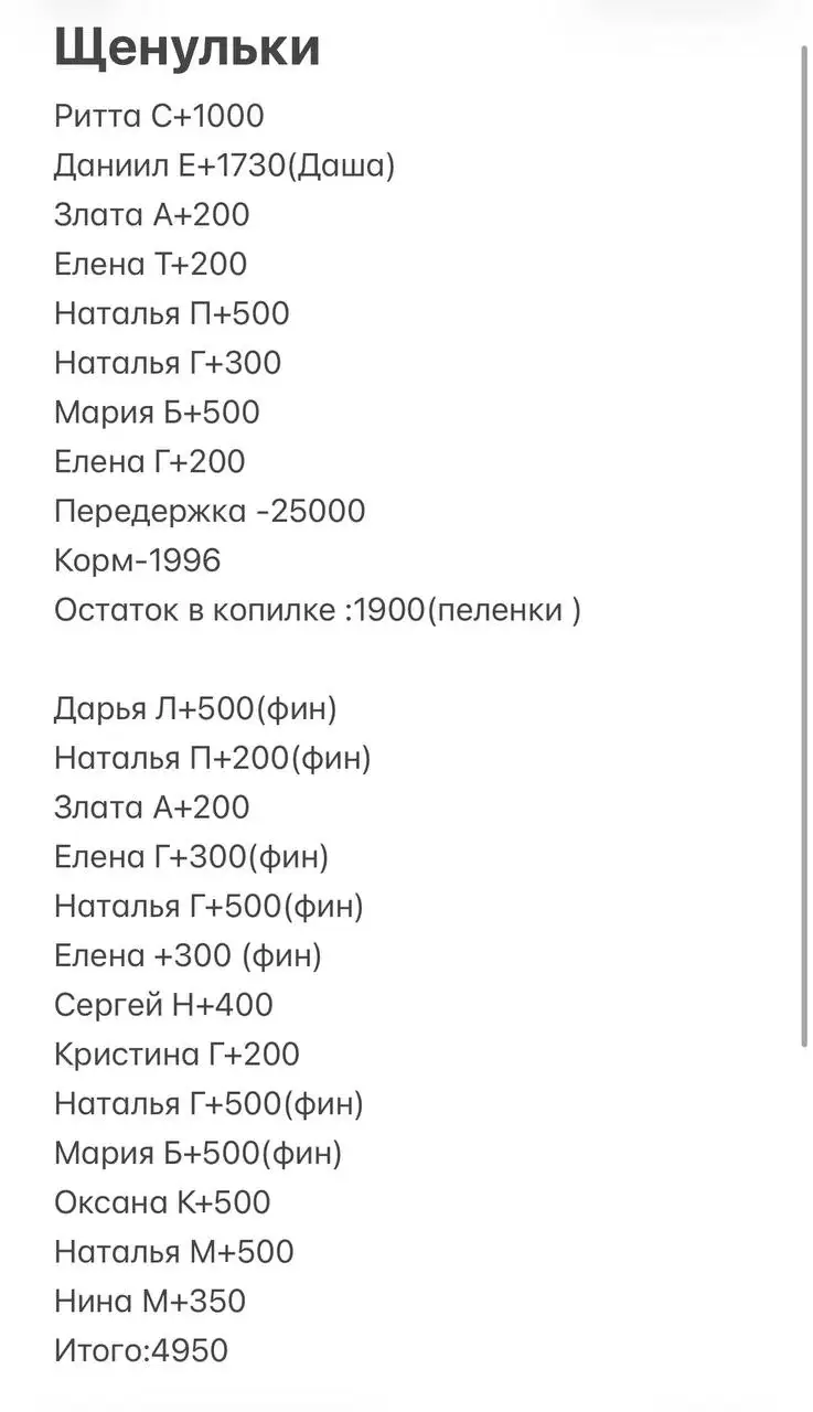 Срочный сбор на передержку пяти найденных щенков - Животные в Саратов