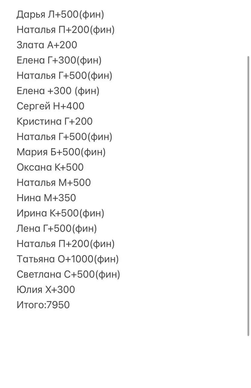 Срочный сбор на передержку щенков - Собаки (Животные) в Саратов