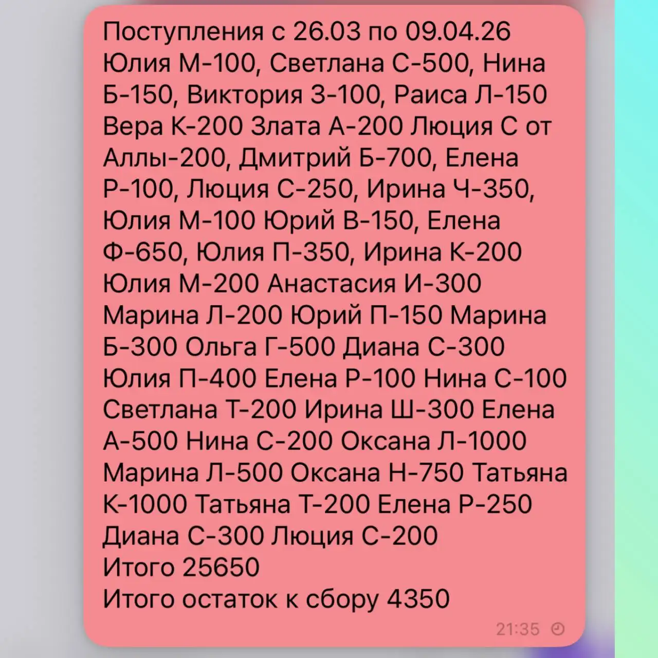 Сбор средств на лечение и передержку кота Кабачка после ДТП - Животные в Саратов