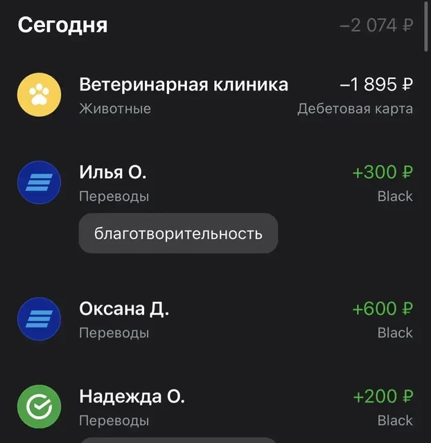 Потерянные животные в Саратове - Животные в Саратов