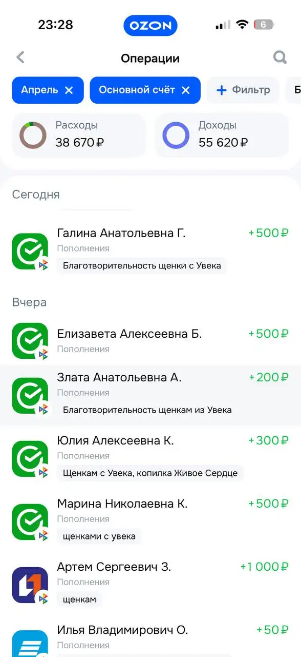 Щенята Увек - Собаки (Животные) в Саратов