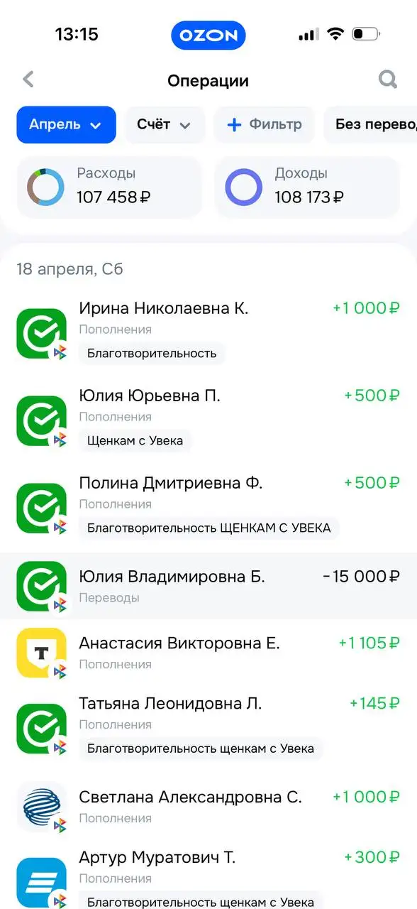 Щенята с Увека - Собаки (Животные) в Саратов