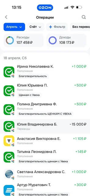 Щенята с Увека - Потерянные/найденные животные в Саратов