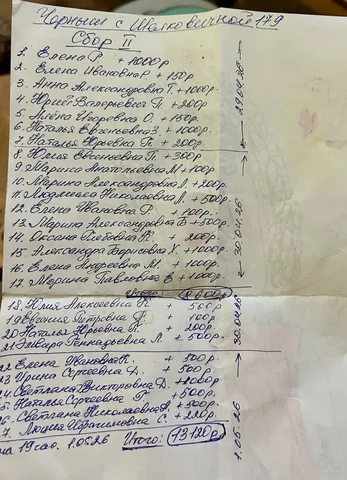 Отчёт по сбору на Черныша на 1 мая - частное объявление в Саратов