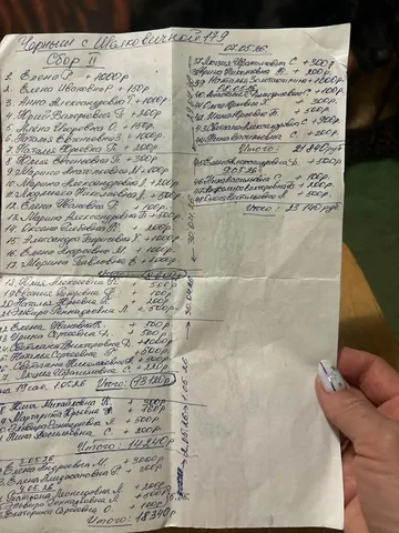 Помогите Чернышу - Потерялись/Найдены в Саратов