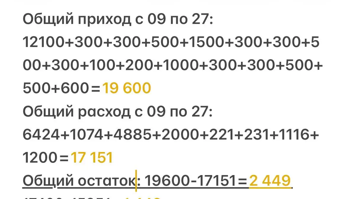 Рыжик с проспекта - помощь стоматологу - Кошки (Животные) в Саратов