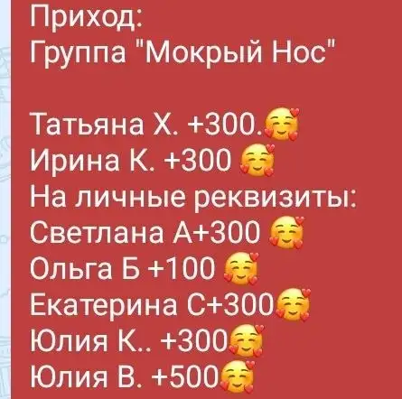 Сбор средств на передержку собаки Найды - Передержка животных (Животные) в Саратов
