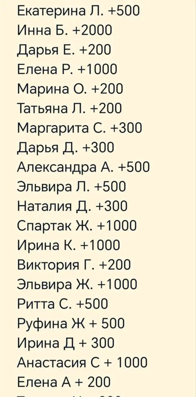 Помощь в поиске по потеряшкам - Животные в Саратов