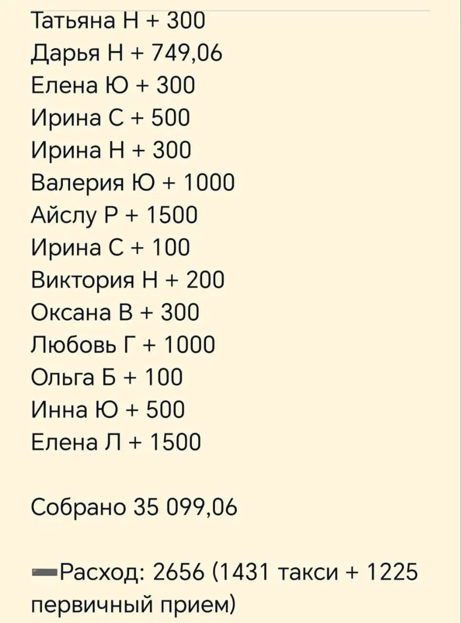 Помощь в поиске по потеряшкам - Животные в Саратов