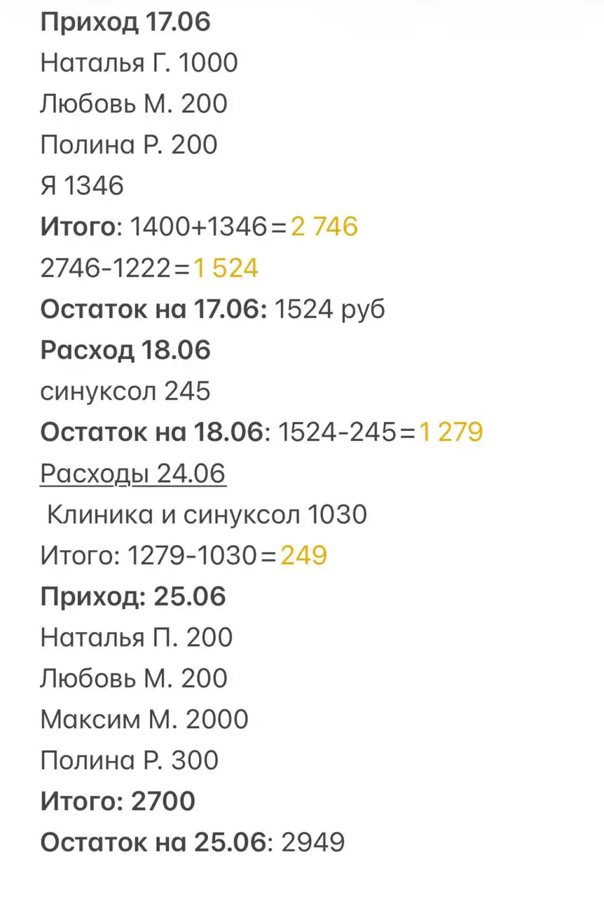 Финансовая помощь для кота Рыжика: передержка и прививка - Животные в Саратов