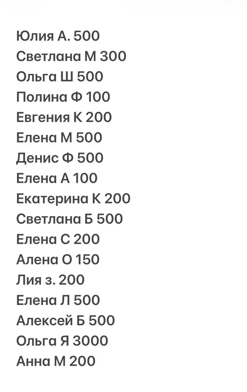 Сбор средств на МРТ для собаки Дика - Животные в Саратов
