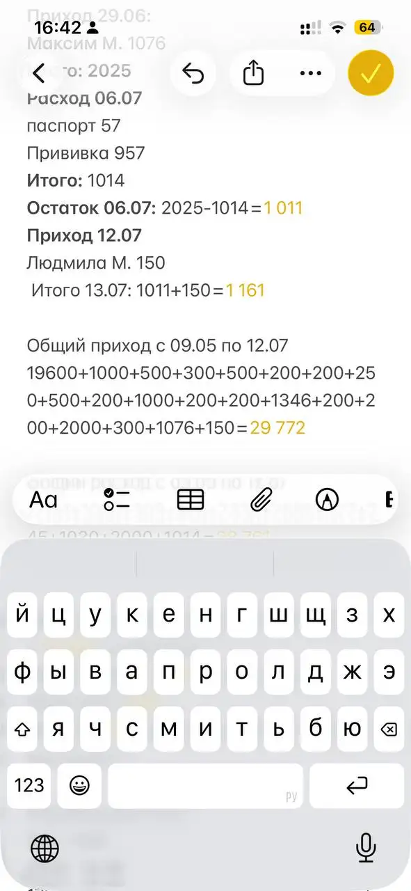 Помощь Рыжику - сбор на передержку и лечение кота - Кошки (Животные) в Саратов
