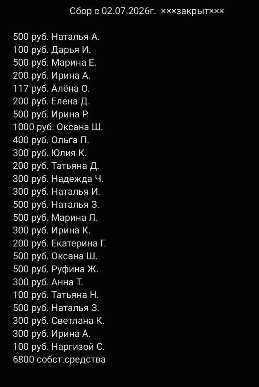 Сбор на передержку Бруно - Благотворительность (Животные) в Саратов
