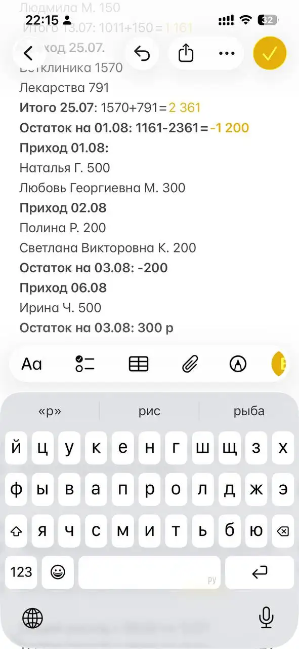 Сбор на удаление гнилого клыка у Рыжика - Животные в Саратов