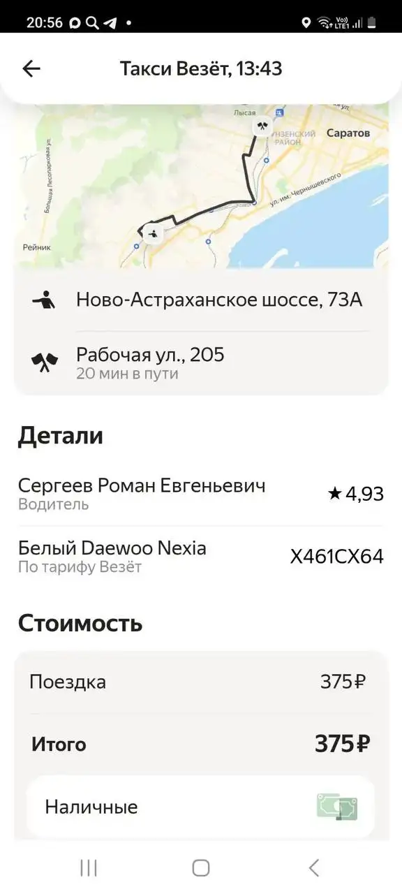 Помощь Даше: закрытие сбора и подготовка к операции - Животные в Саратов
