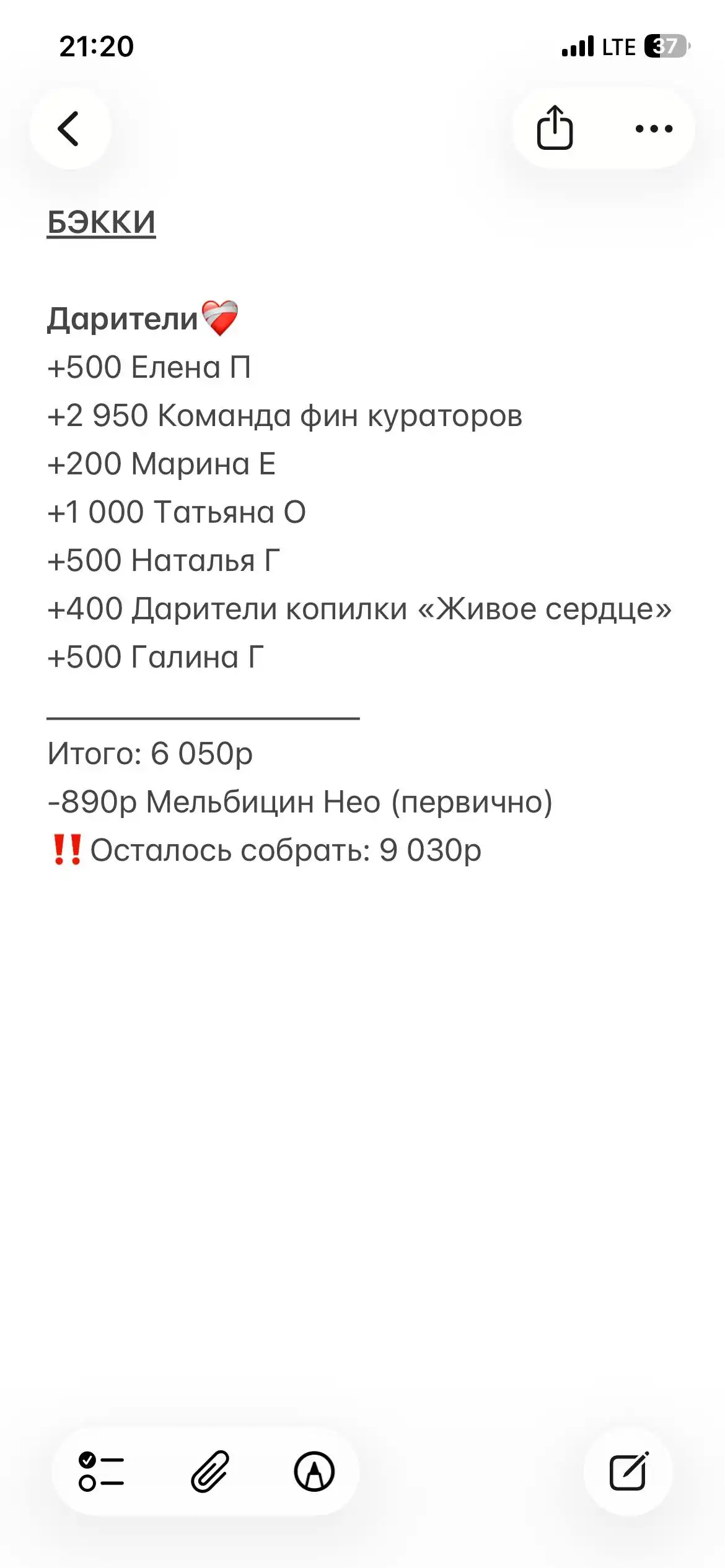 Сбор средств на передержку и лечение собаки Бекки