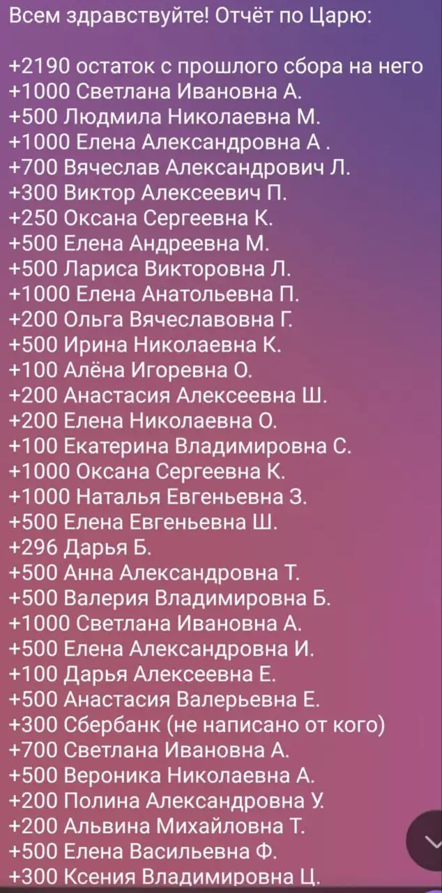 Сбор на Царевича - благотворительность для животного - Благотворительность (Животные) в Саратов