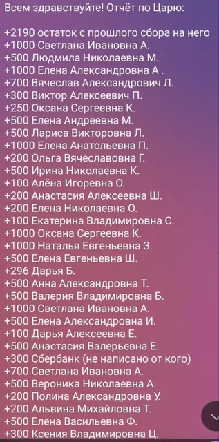Сбор на Царевича - благотворительность для животного - Потерянные/найденные в Саратов