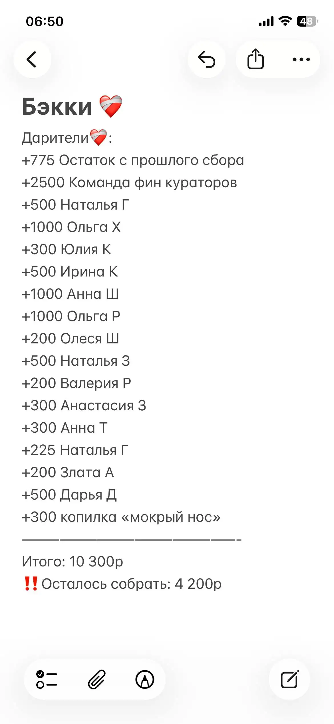 Сбор на передержку собаки Бэкки - Собаки (Животные) в Саратов