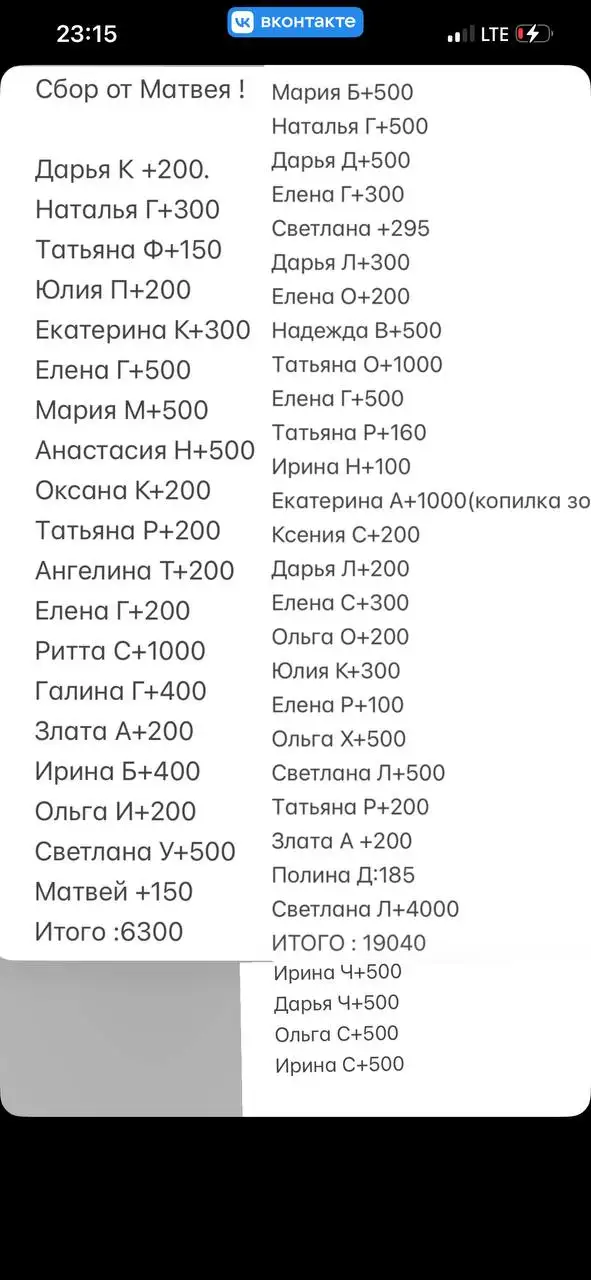 Экстренная помощь щенкам, найденным на помойке - Собаки (Животные) в Саратов