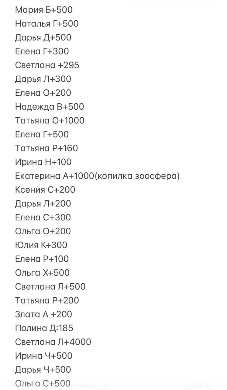 Экстренная помощь щенкам, найденным на помойке в Саратове - Собаки (Животные) в Саратов