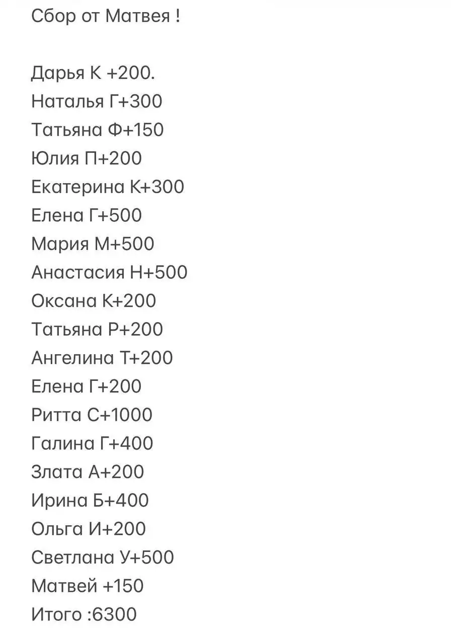 Экстренный сбор на передержку щенков - Животные в Саратов