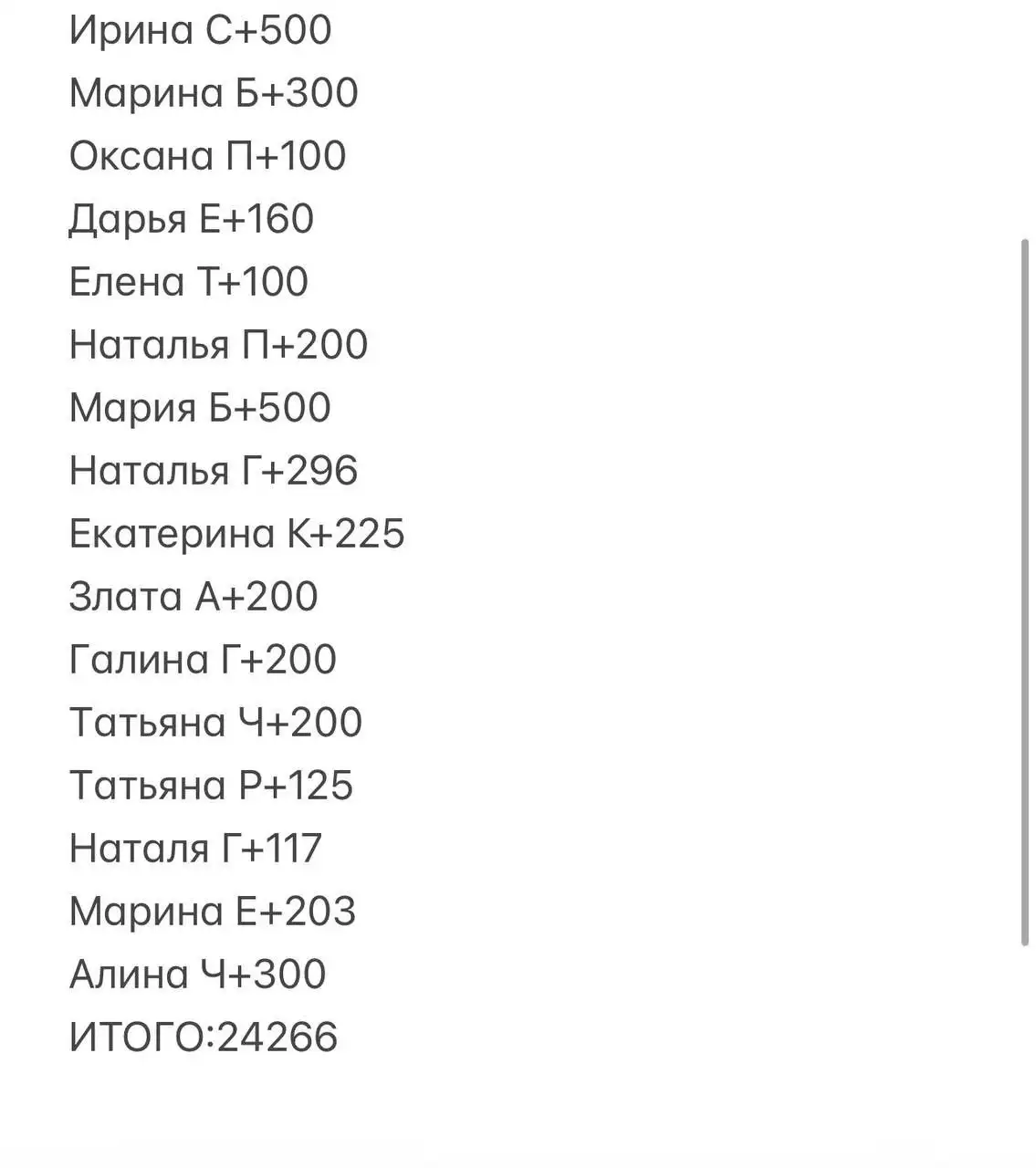 Экстренный сбор на передержку щенков - Животные в Саратов