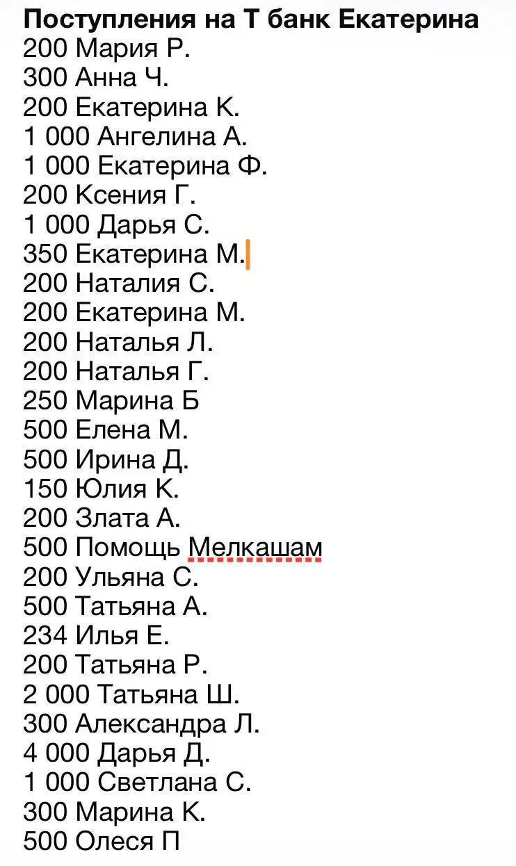 Реабилитация собаки Урана после стационара - Животные в Саратов