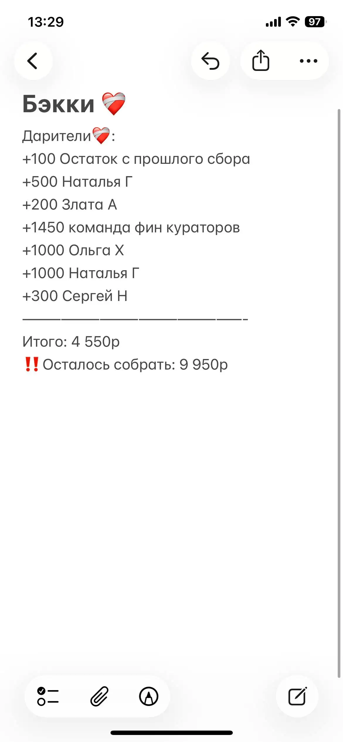 Просьба помощи в оплате передержки для Бэкки - Животные в Саратов